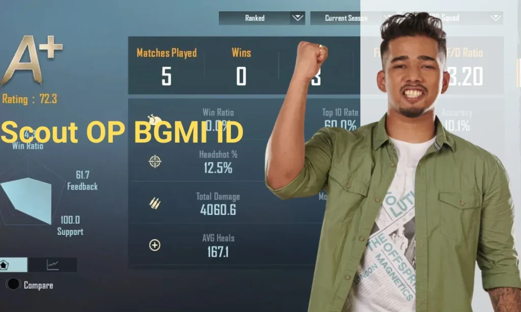 Scout OP BGMI ID