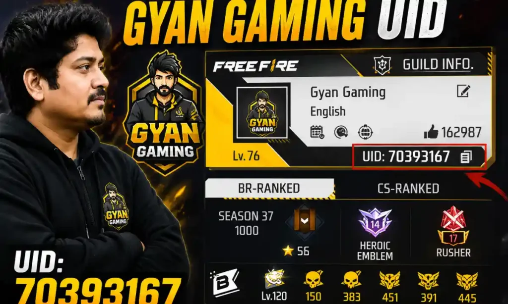 Gyan Gaming UID