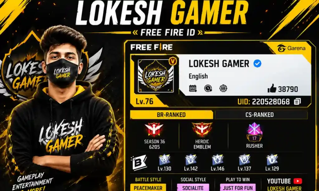 Lokesh Gamer UID