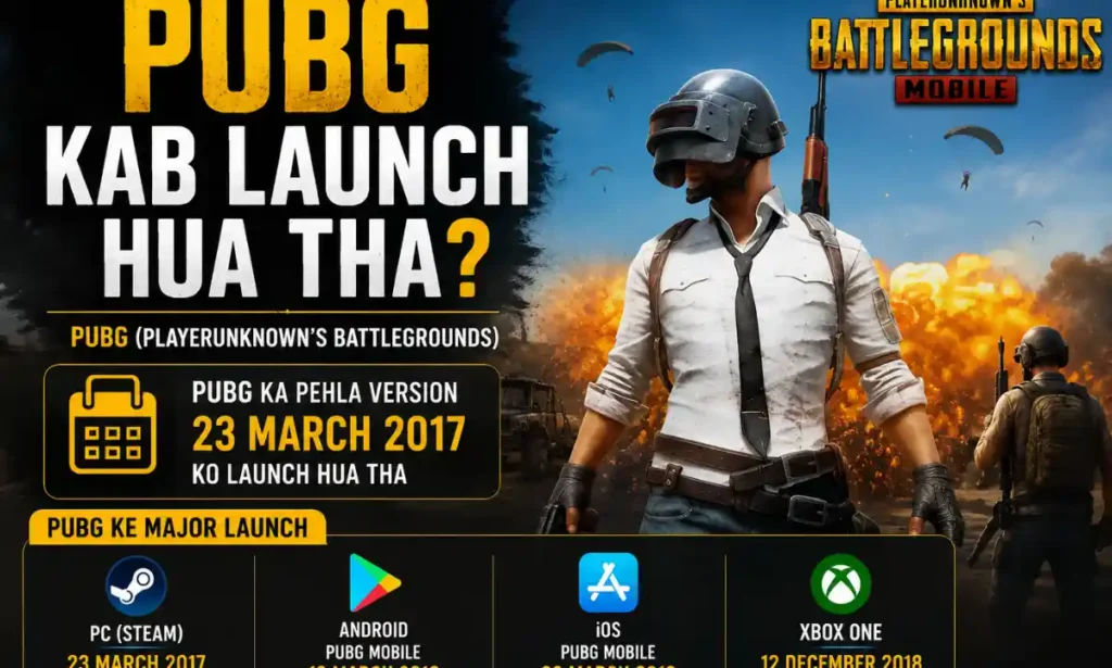 PUBG Kab Launch Hua Tha