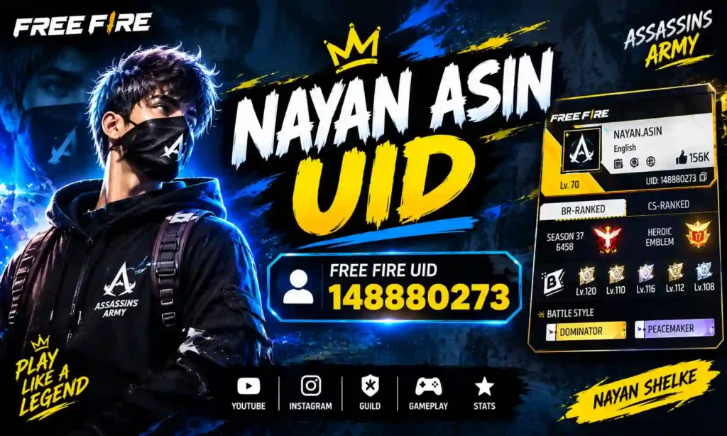 Nayan Asin UID
